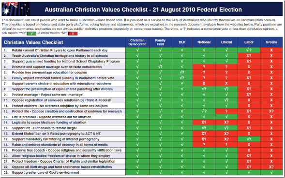 Christian Values election flyer